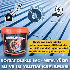 Boysat Thermofull Termal Su Ve Sıcaklık Kıran Yalıtım Kaplaması 15 Litre