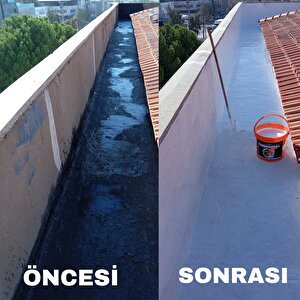 Boysat Thermofull Termal Su Ve Sıcaklık Kıran Yalıtım Kaplaması 15 Litre