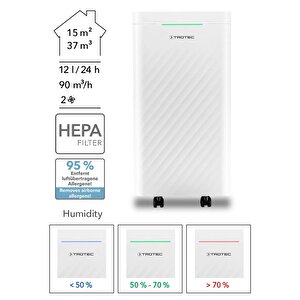 Ttk 27 Hepa Nem Alma Ve Hava Temizleme Cihazı
