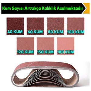 Sonsuz Bant 40 Kum Tank Palet Zımpara Kağıdı 75 X 533 Mm (10 Adet)