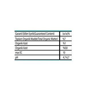 250 Ml Sıvı Solucan Gübresi - Ruhsatlı, Hologramlı Ambalaj