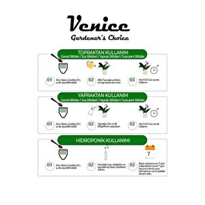 250 Ml Retro Kök Ve Yaprak Gelişimi Için Bitki Besini