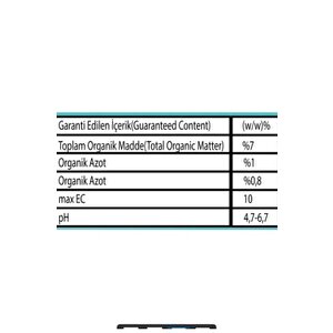 500 Ml Sıvı Solucan Gübresi - Ruhsatlı, Hologramlı Ambalaj