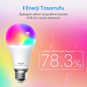 Akıllı Rgb Ampül 810l/9w Msl120 (apple Home Destekli)