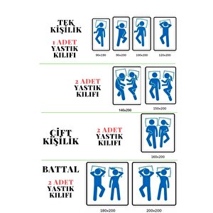 200x200 Cm Battal Boy Lastikli Çarşaf Takımı, Kumaş, Pamuklu, Yüksek Yatak Açık Yeşil