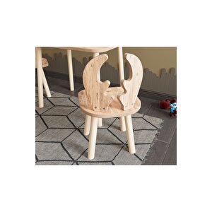 Kids Çocuk Çalışma Masası Ve Sandalyeleri