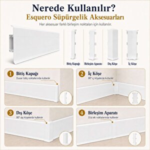 Esquero Pvc Süpürgelik Batı Çınar - Esq605 İç Köşe Aksesuarı (1 Paket - 2 Adet)