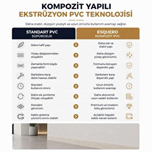 Esquero Pvc Süpürgelik Batı Çınar - Esq605 İç Köşe Aksesuarı (1 Paket - 2 Adet)