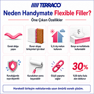 Terraco Handymate Duvar Ve Ahşap Arası Esnek Tamir Dolgu Macunu - 300 Ml Tüp