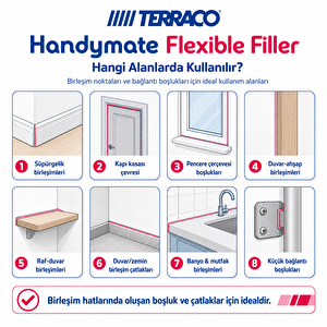 Terraco Handymate Duvar Ve Ahşap Arası Esnek Tamir Dolgu Macunu - 300 Ml Tüp