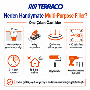 Terraco Handymate Çok Amaçlı Tamir Dolgu Macunu - 300 Ml Tüp