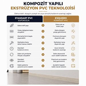 Esquero Pvc Süpürgelik Çınar California - Esq603 İç Köşe Aksesuarı (1 Paket - 2 Adet)