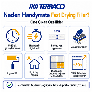 Terraco Handymate Hızlı Kuruyan Duvar Tamir Dolgu Macunu - 300 Ml Tüp