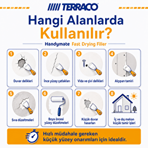 Terraco Handymate Hızlı Kuruyan Duvar Tamir Dolgu Macunu - 300 Ml Tüp