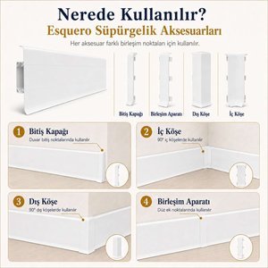 Esquero Pvc Süpürgelik Çınar Bianco - Esq604 İç Köşe Aksesuarı (1 Paket - 2 Adet)
