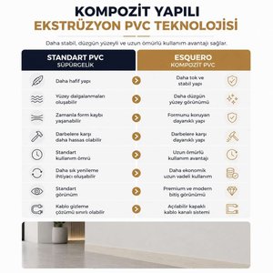 Esquero Pvc Süpürgelik Çınar Bianco - Esq604 İç Köşe Aksesuarı (1 Paket - 2 Adet)