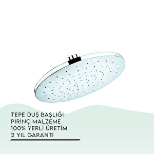 İgk Yapi - Tema Nero Tepe Duş Başliklari (model No: 55250)