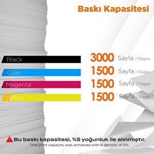 Brother Mfc-j3530dwmuadil Set Kartuş / Lc3719xl Set