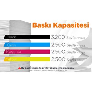 Hp 203x Muadil Toner 2'li Avantaj Paket + 1 Siyah Hediye / Pro M254 / M280 / M281 / Cf540x