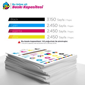 Hp 207x -hp Color Laserjet Pro M255dw Muadil Toner Takım - Yüksek Kapasiteli