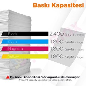 Hp M276nw Muadil Toner Set /hp 131a / Cf210a Muadil Toner Takım
