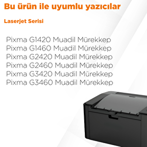 Canon Pixma G2420 Muadil Mürekkep Takımı / Gi-41 Set