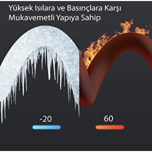 Nano Teknoloji Patlamaz Paslanmaz Silikon Duş Hortumu