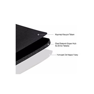 Sihirli Su Emici Banyo Paspası Kaymaz Tabanlı Abdest Paspası 3,5 Mm 40x60