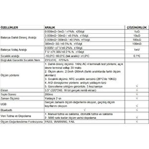 Ut 677a Pil Dahili Direnç Test Cihazı ;ub