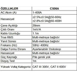 Ut-cs06a 400a Ac Akım Pensi Sensörü; Pensampermetre