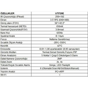 Uti̇ 720e Unit El Ti̇pi Gelişmiş Termal Kamera ;ub