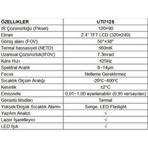 Uti̇ 712s Çok Fonksiyonlu Termal Kamera ;ub