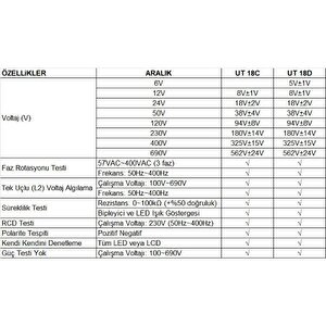 Unit Ut 18c Ac Dc Gerilim Test ;voltaj Ve Süreklilik Test Cihazı ;ub