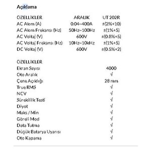 Ut 202r Dijital Pensampermetre , Ölçü Aleti