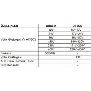 Unit Ut 22b-eu Ac/dc Voltaj Test Ölçüm Cihazı; Ub