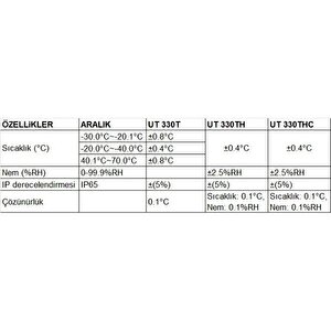 Ut 330thc Sıcaklık Nem Ölçer Veri Kaydedici Termometre ;ub