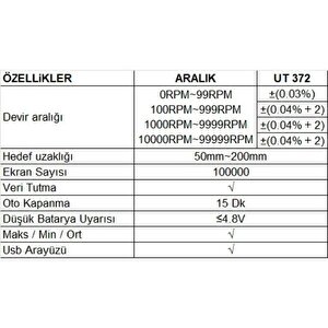 Ut 372 Optik Temassız Takometre ;ub