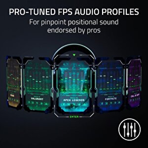 Razer Blackshark V2 Pro 2023 Gaming Kablosuz Kulaklık - Siyah ‎rz04-04530100-r3m1