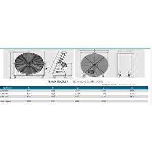Gav750 Tekerlekli Sanayi Tipi Vantilatör 75cm