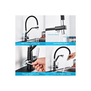 Fleko 4 Fonksiyonlu Spiralli Evye Bataryası