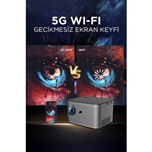 Torima  Hy350 Gri Taşınabilir Sinema Projektörü 4k 1080p Ev Sineması Bluetooth Android Akıllı Projeksiyon Wifi