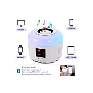 Solar Güneş Enerjili Kamp Çadır Lambası Işığı Bluetooth Hoparlör Rgb Led Kumandalı Aydınlatma