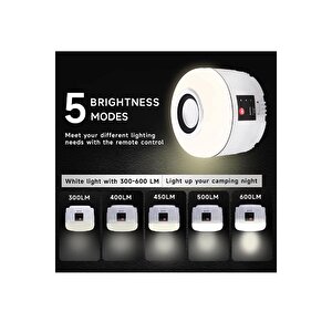 Solar Güneş Enerjili Kamp Çadır Lambası Işığı Bluetooth Hoparlör Rgb Led Kumandalı Aydınlatma