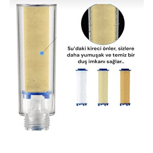 20 Adet Ki̇reç Önleyi̇ci̇ Fi̇ltre (avantajli Paket)