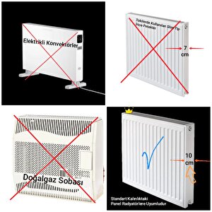 Isıtaç 50 cm Petek İçin 45cm Alüminyum Isı Yönlendirici (Sipariş Öncesi Görseldeki Gibi Peteğinizi Dıştan-Dışa Ölçünüz)