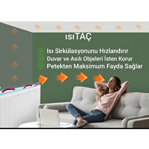 Isıtaç 180 cm Petek Üstü 175cm Alüminyum Isı Yönlendirici (Sipariş Öncesi Görseldeki Gibi Peteğinizi Dıştan-Dışa Ölçünüz)