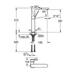 Grohe Plus Tek Kumandalı Lavabo Bataryası 
Xl-boyut - 32618003