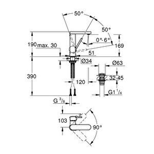 Grohe Plus Tek Kumandalı Lavabo Bataryası 
M-boyut - 23872003