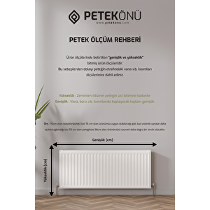 Petek Önü Dresuar, Petek Önü Kapama, Kalorifer Petek Önü Kapatma, Petek Önü Seperatör, Yona