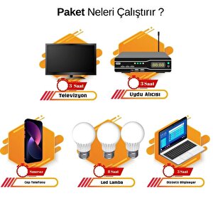 Teknovayon Arge Güneş Enerjisi Bağ Evi Solar Paketi 600w 12v Modifiye Sinüs İnverter 170w 12v Güneş Paneli 100ah 12v Jel Akü